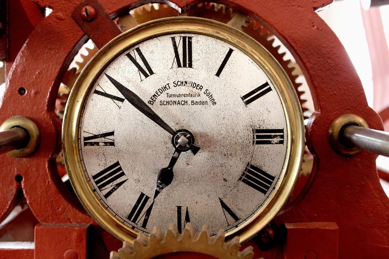 Time Management